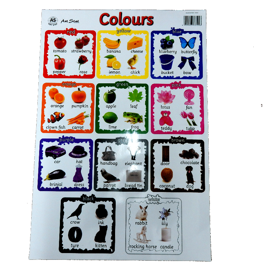 EDUCATIONAL CHARTS - COLOURS